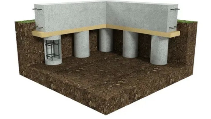 р2